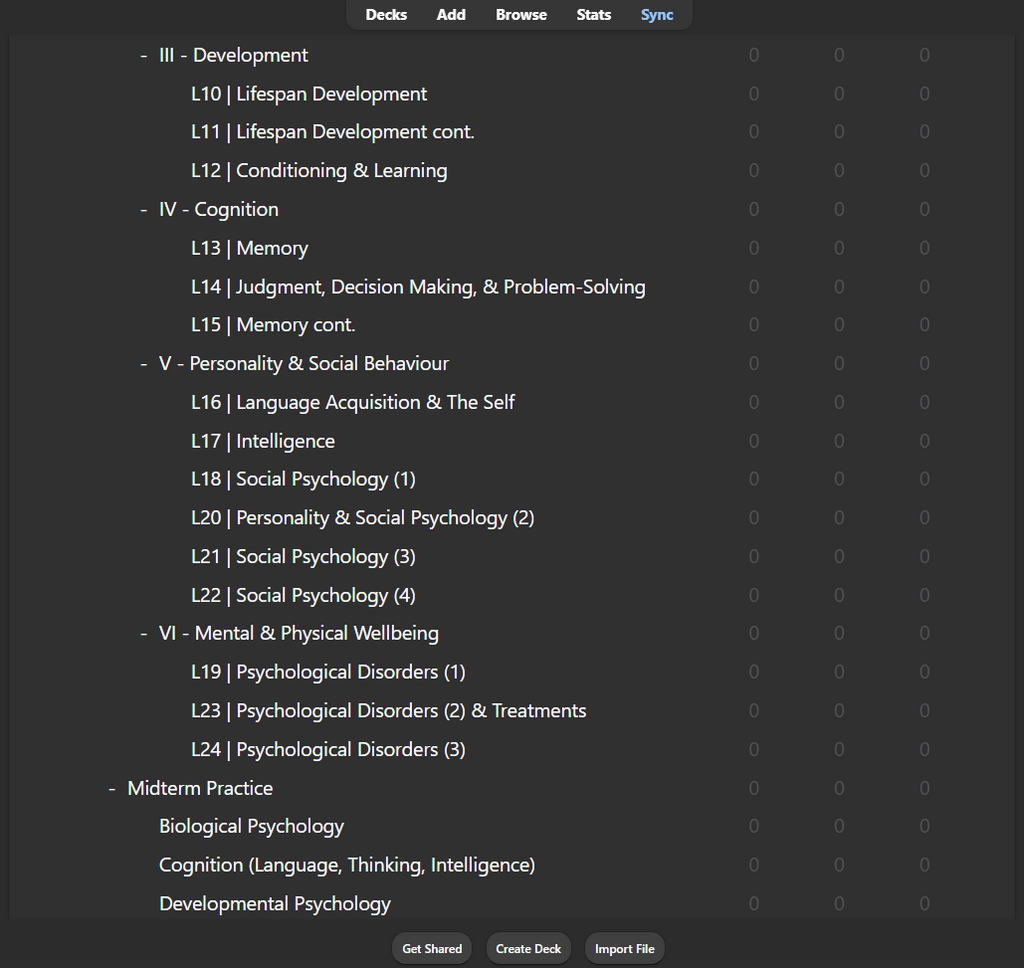 PSY100 Anki Flashcard Deck (University of Toronto)