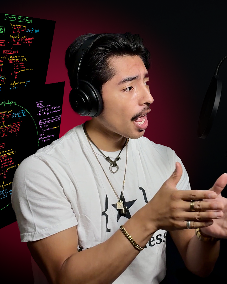 Appel de clarification individuel de 60 minutes