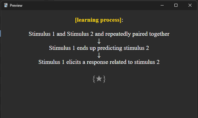 Two-Hour Method (Learn more, faster, with less effort!)