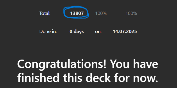 Two-Hour Method (Learn more, faster, with less effort!)