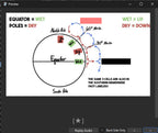 BIO120 Anki Flashcard Deck  (University of Toronto)